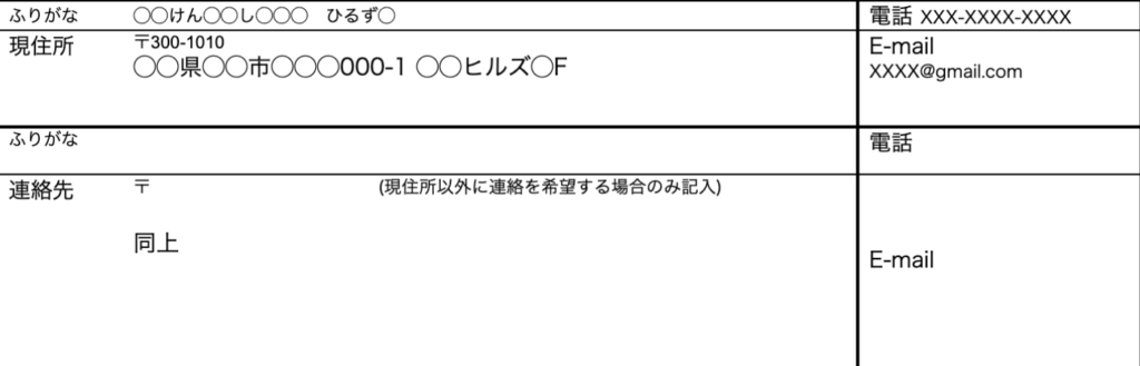 住所の完成イメージ